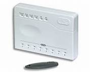 Alarm panel for the elderly, easy to use alarm system